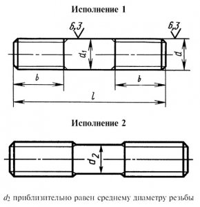 ГОСТ-22042-76 Шпилька М16*350 пр.8.8 цинк